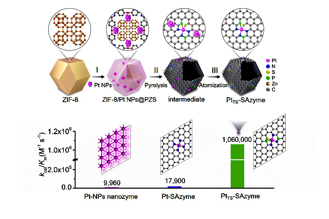 千赢国际qy(中国)唯一官方网站