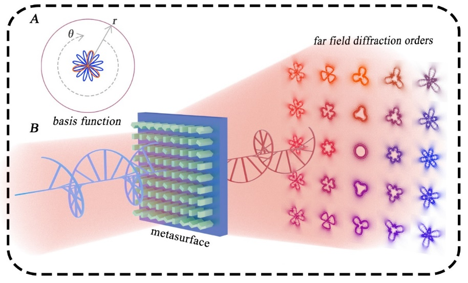 千赢国际qy(中国)唯一官方网站