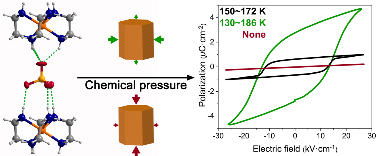 千赢国际qy(中国)唯一官方网站