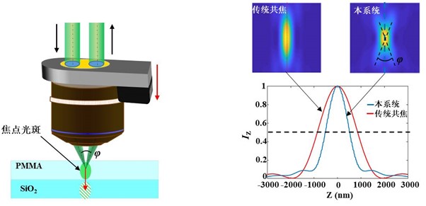 千赢国际qy(中国)唯一官方网站