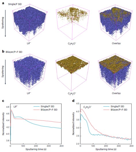 千赢国际qy(中国)唯一官方网站