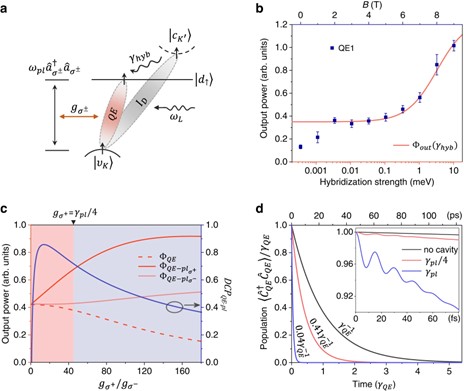 千赢国际qy(中国)唯一官方网站