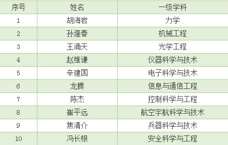 千赢国际qy(中国)唯一官方网站
