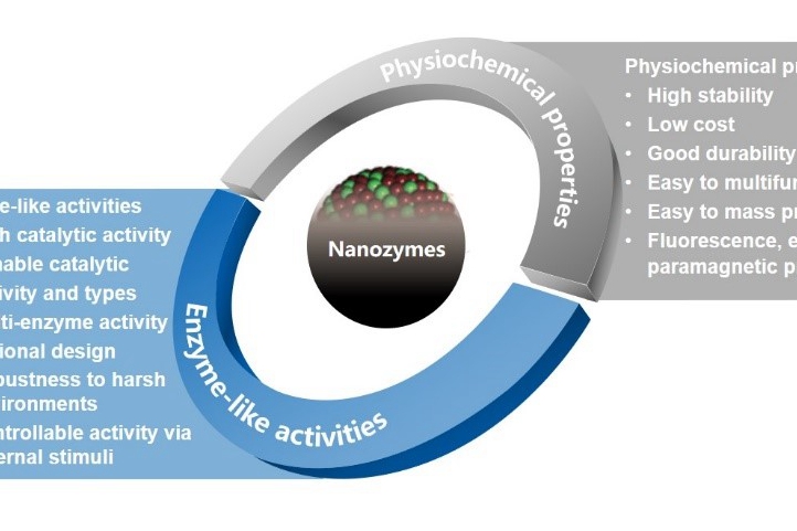 千赢国际qy(中国)唯一官方网站