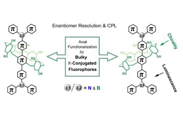 千赢国际qy(中国)唯一官方网站