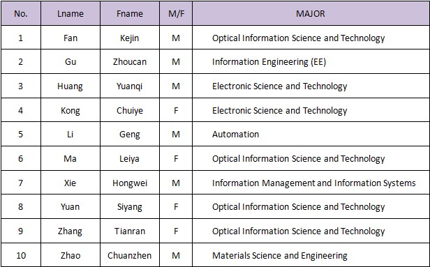 千赢国际qy(中国)唯一官方网站