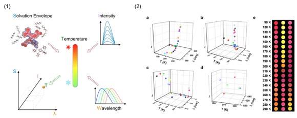千赢国际qy(中国)唯一官方网站