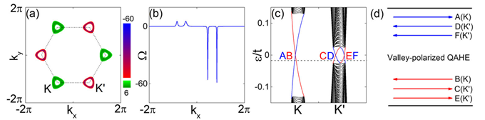 千赢国际qy(中国)唯一官方网站