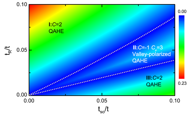 千赢国际qy(中国)唯一官方网站