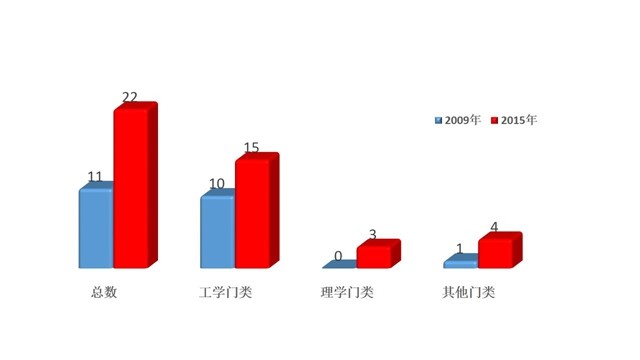 千赢国际qy(中国)唯一官方网站