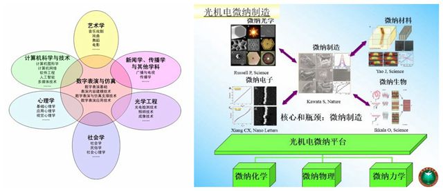 千赢国际qy(中国)唯一官方网站