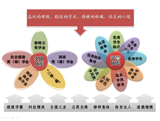 千赢国际qy(中国)唯一官方网站