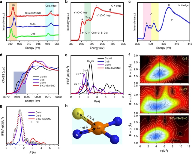 千赢国际qy(中国)唯一官方网站