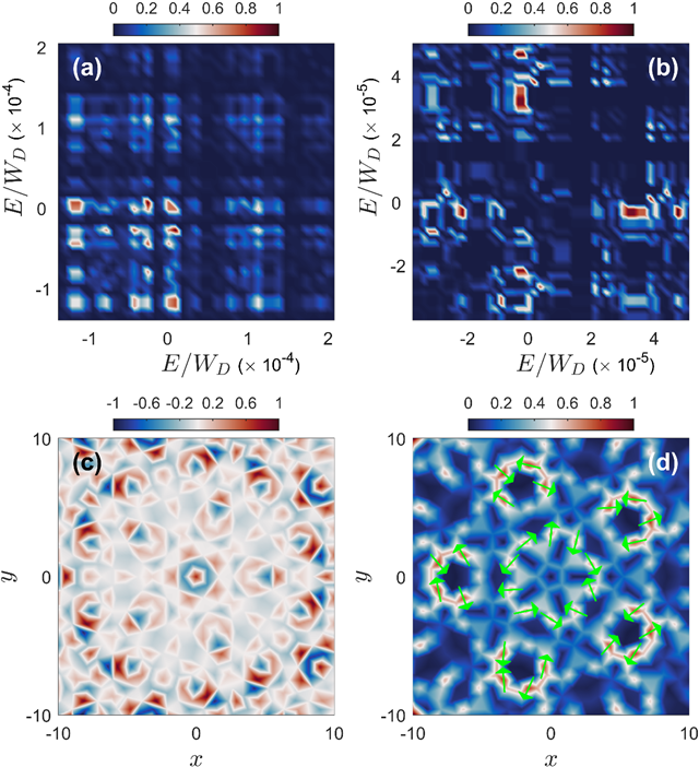 千赢国际qy(中国)唯一官方网站