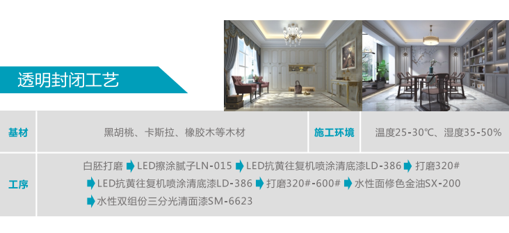 利用研发中心(图5)