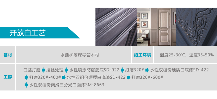 利用研发中心(图2)