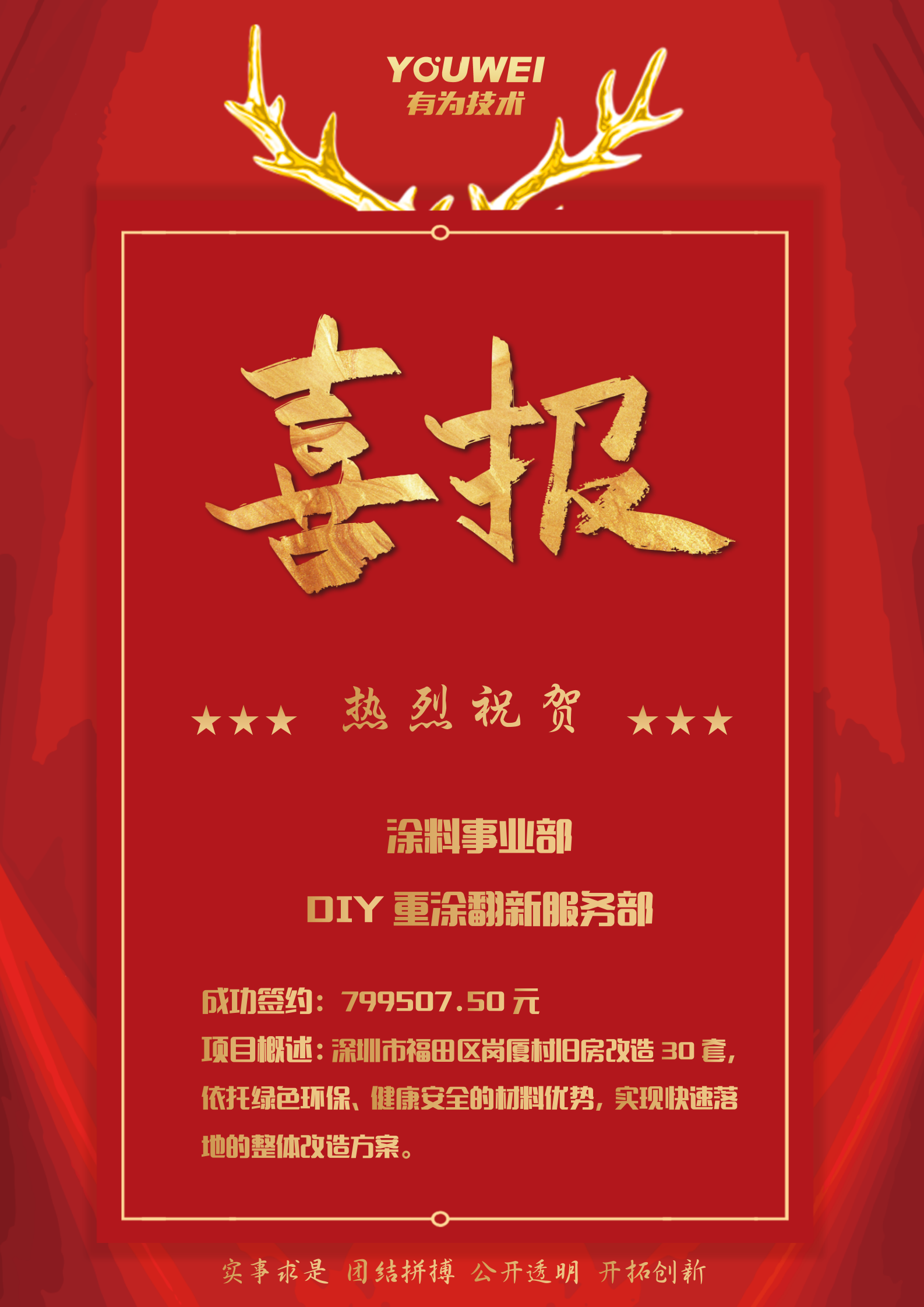 DIY沉涂翻新服务部成功签约